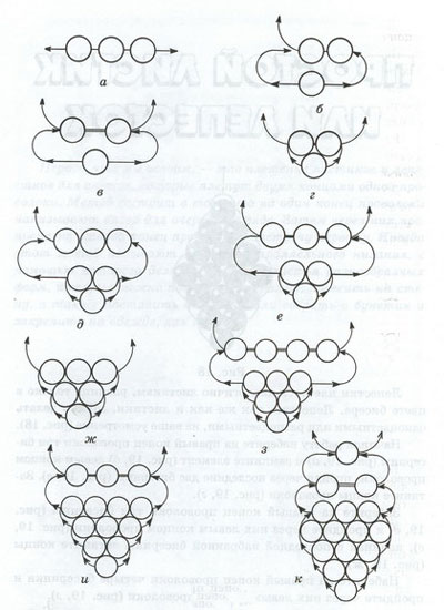 Техника параллельного плетения Техника параллельного плетения