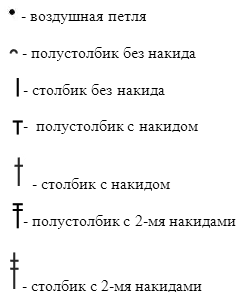 Корзина с вязаными цветами - схема, обозначение Корзина с вязаными цветами - схема, обозначение