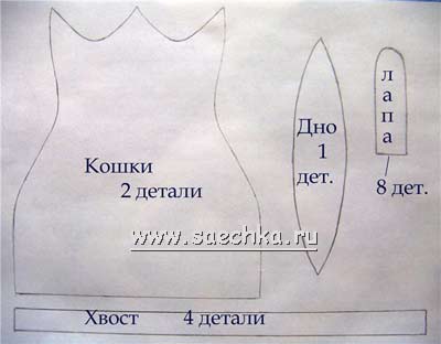 Влюбленные коты