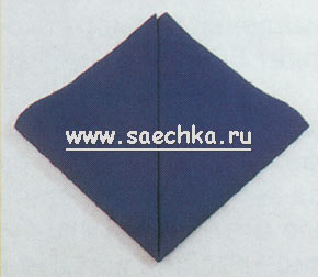 Сервировка стола