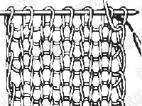 Урок 4 - Спицы, кромочные петли