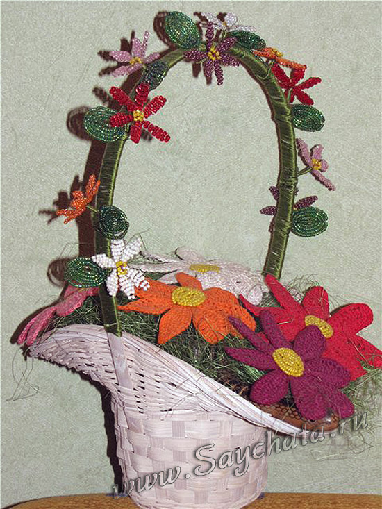 Корзина с цветами