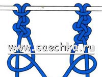 Основные узлы: цепочка "змейка"