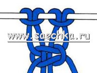 Основные узлы: плоский узел