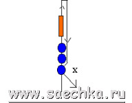 Приложение 12 – Плетение "елочкой"