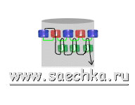Урок 15 – Трубчатый кирпичный стежок