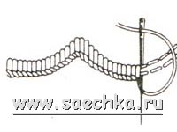 Петельные стежки для фестонов (лангетные стежки)